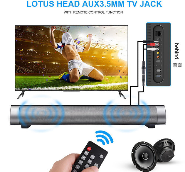 Sound Blaster soundbar computer audio card speaker