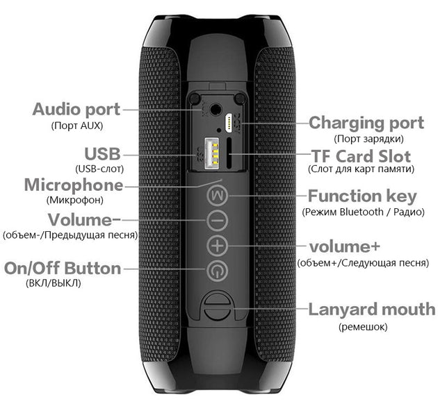 Portable portable multifunctional bluetooth speaker